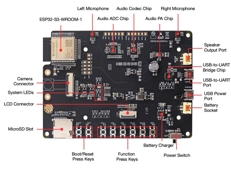 esp32-s3-bluetooth-audio-optimization-9z6ux95o