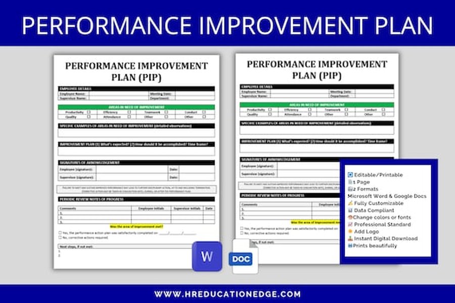 Performance Improvement Plan Template