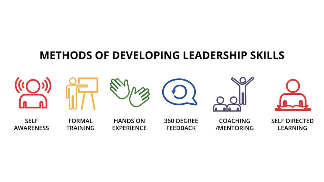 essential-leadership-improvement-tips-hfwpryoi