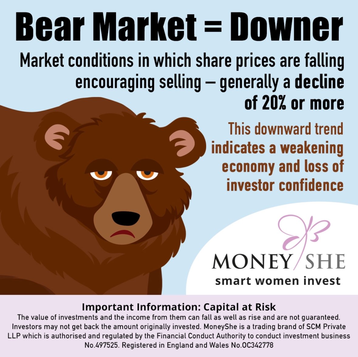 stock market wall charts and investor trends