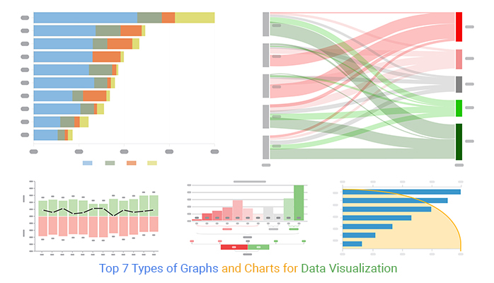 scenic view of digital market charts and technology symbols