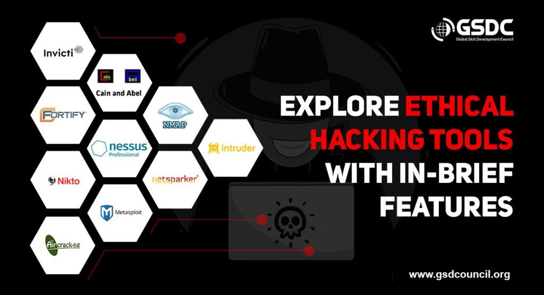 Abstract graphic related to ethical hacking tools and features