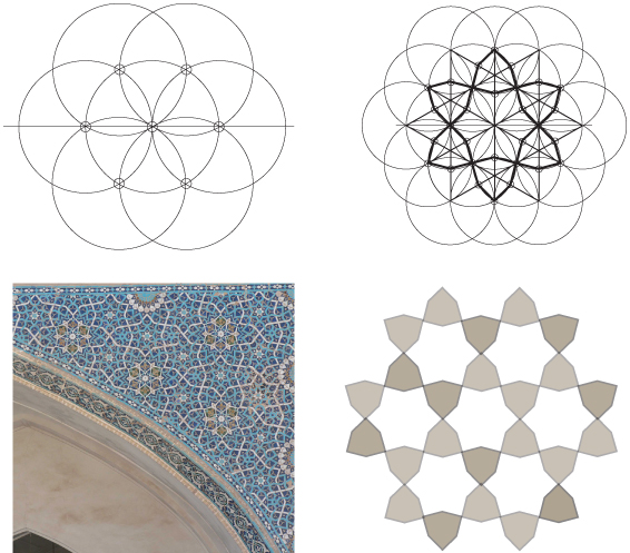 traditional architecture geometric patterns