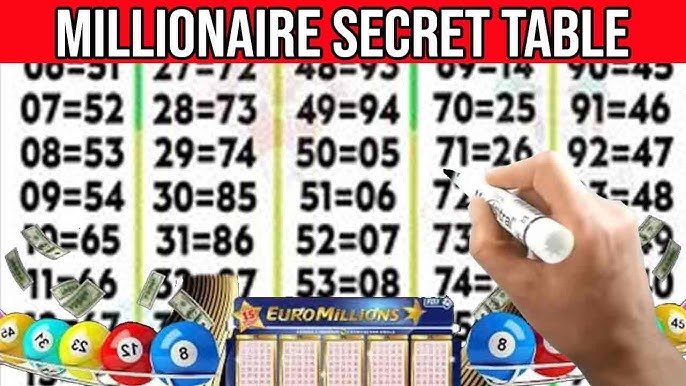lottery ticket and numbers on a table