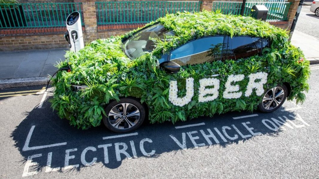 EV Charging point connected to an electric vehicle