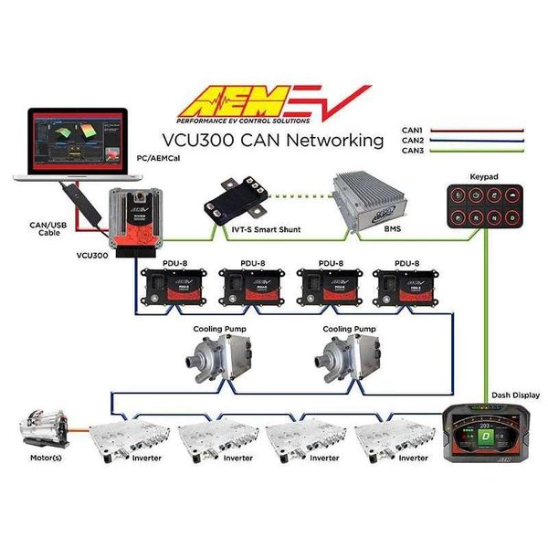 ev-dual-microcontroller-architecture-vcu-inverter-r7p8yy5v