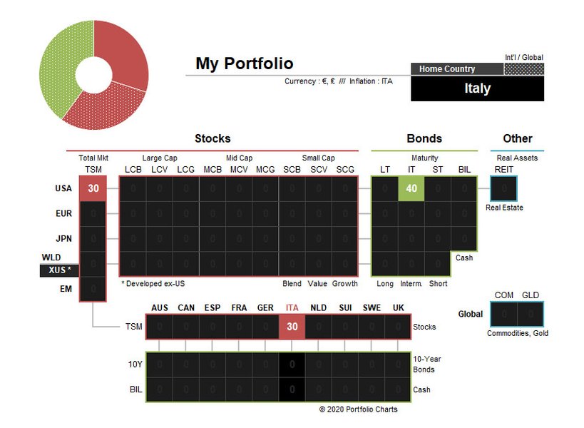 examples-equity-mutual-funds-ev6u563h