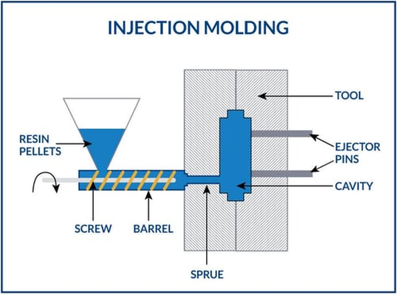 excel-injection-mold-cost-estimation-xoz9apka