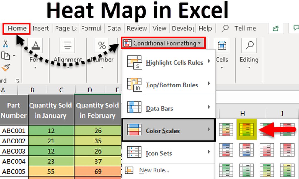 Excel Heat Map Example using Conditional Formatting