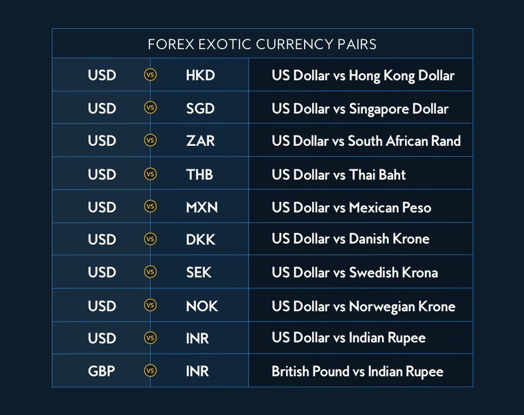 expert-forex-major-pair-outlook-8iqhd8al