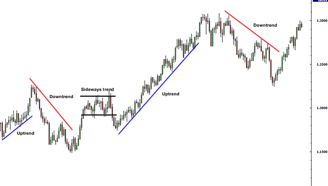 expert-forex-picks-short-term-mg9pxha7
