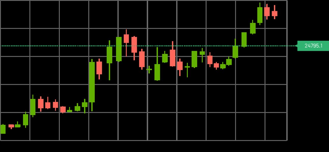 expert-forex-short-term-calls-ojcpgk5a