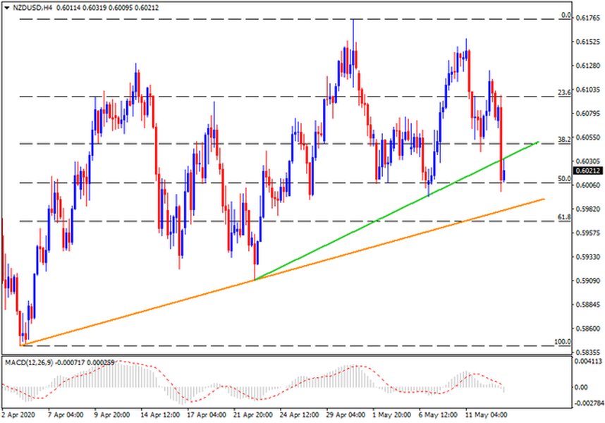 expert-forex-short-term-picks-qviab1ka
