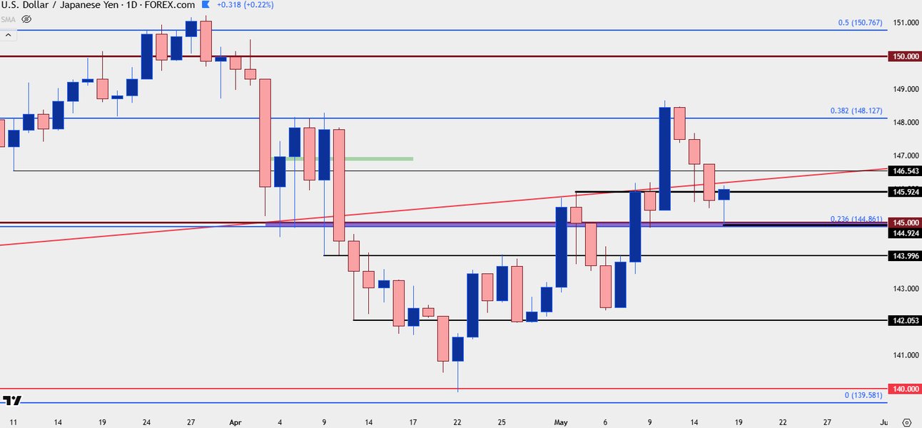 expert-forex-short-term-picks-s8ivdqss