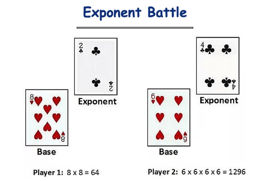 Examples of fun math activities