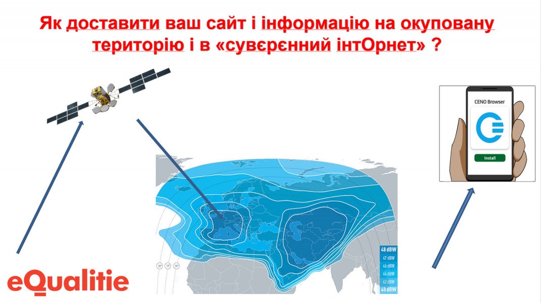 exploring-eqsat-digital-resilience-wkjahlk7