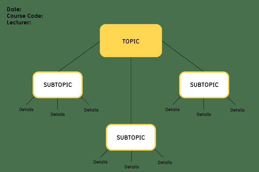 exploring-ideas-understanding-topics-w1nnielq