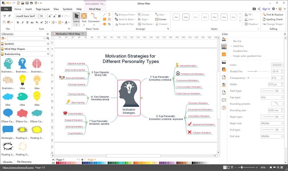 Exemple de logiciel de carte mentale sur Mac