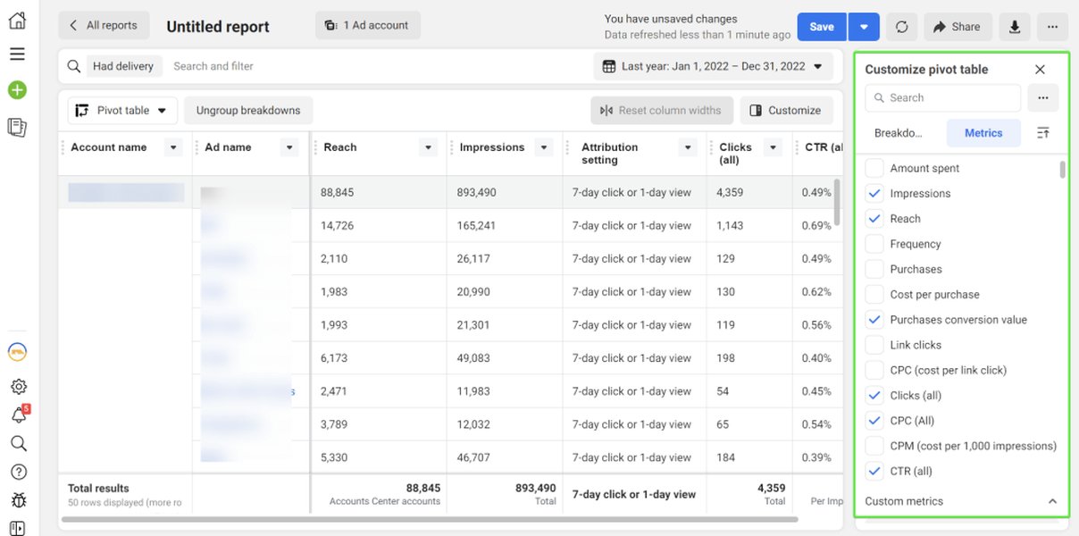 Facebook Ads Reporting Metrics Example