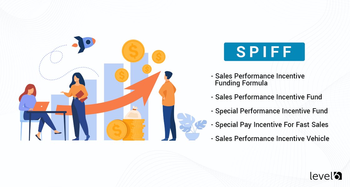 fair-analytics-spiff-program-bmihc3yz