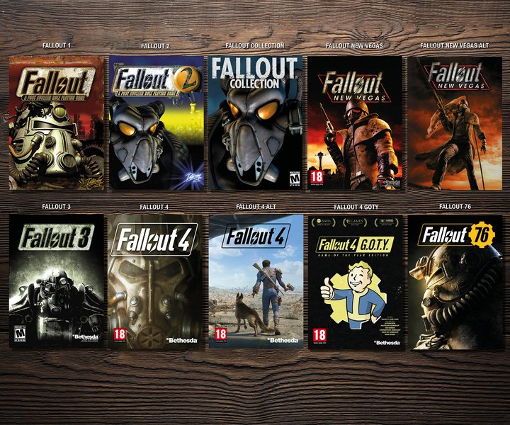 fallout-games-chronological-order-guide-xam3hqmx