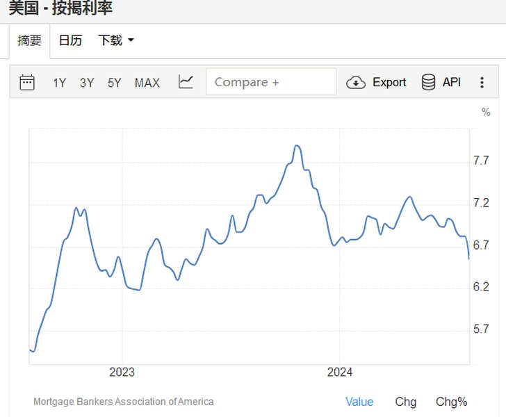 fannie-mae-fair-value-9e90lg0r