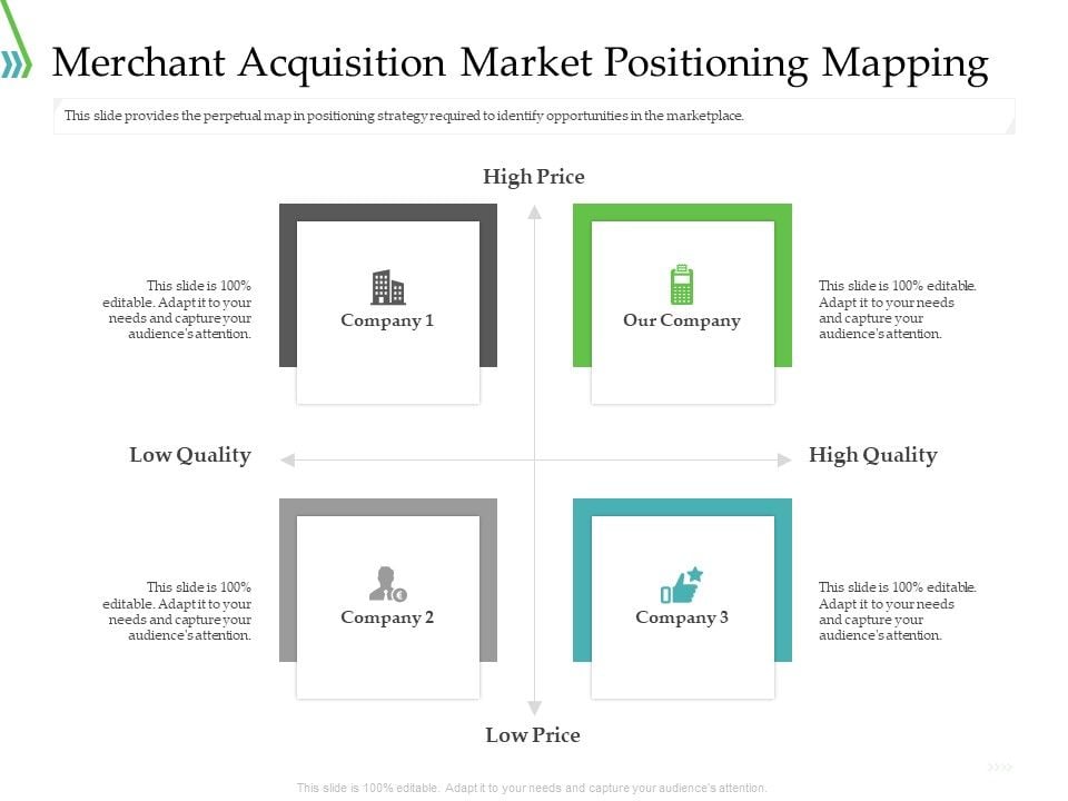 marketplace transaction retail