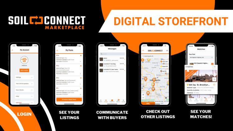marketplace digital storefront