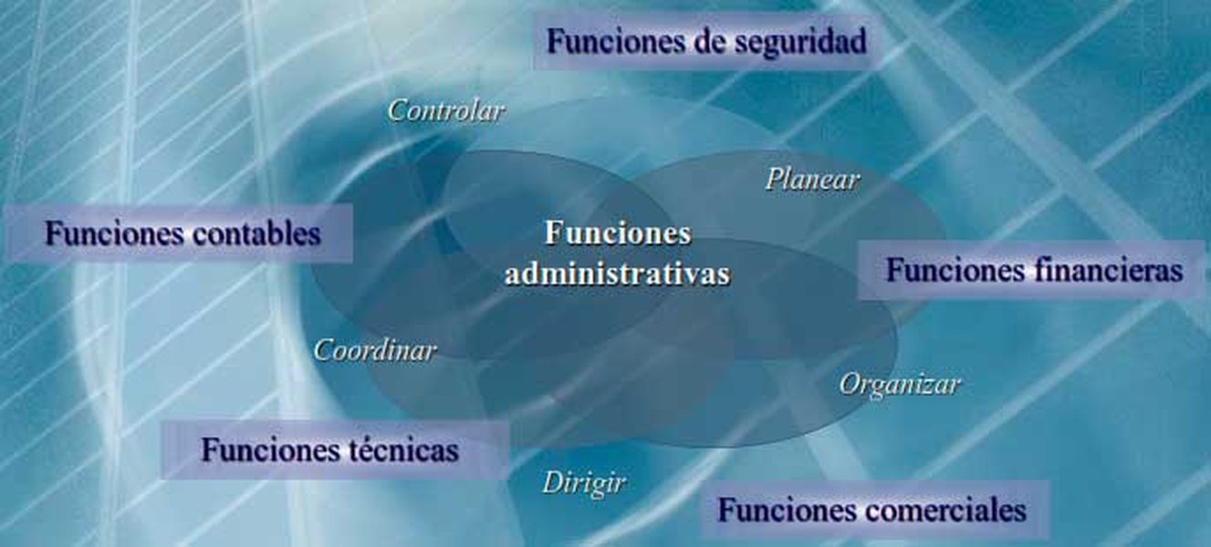fayol-principles-for-branch-management-99ul79dd
