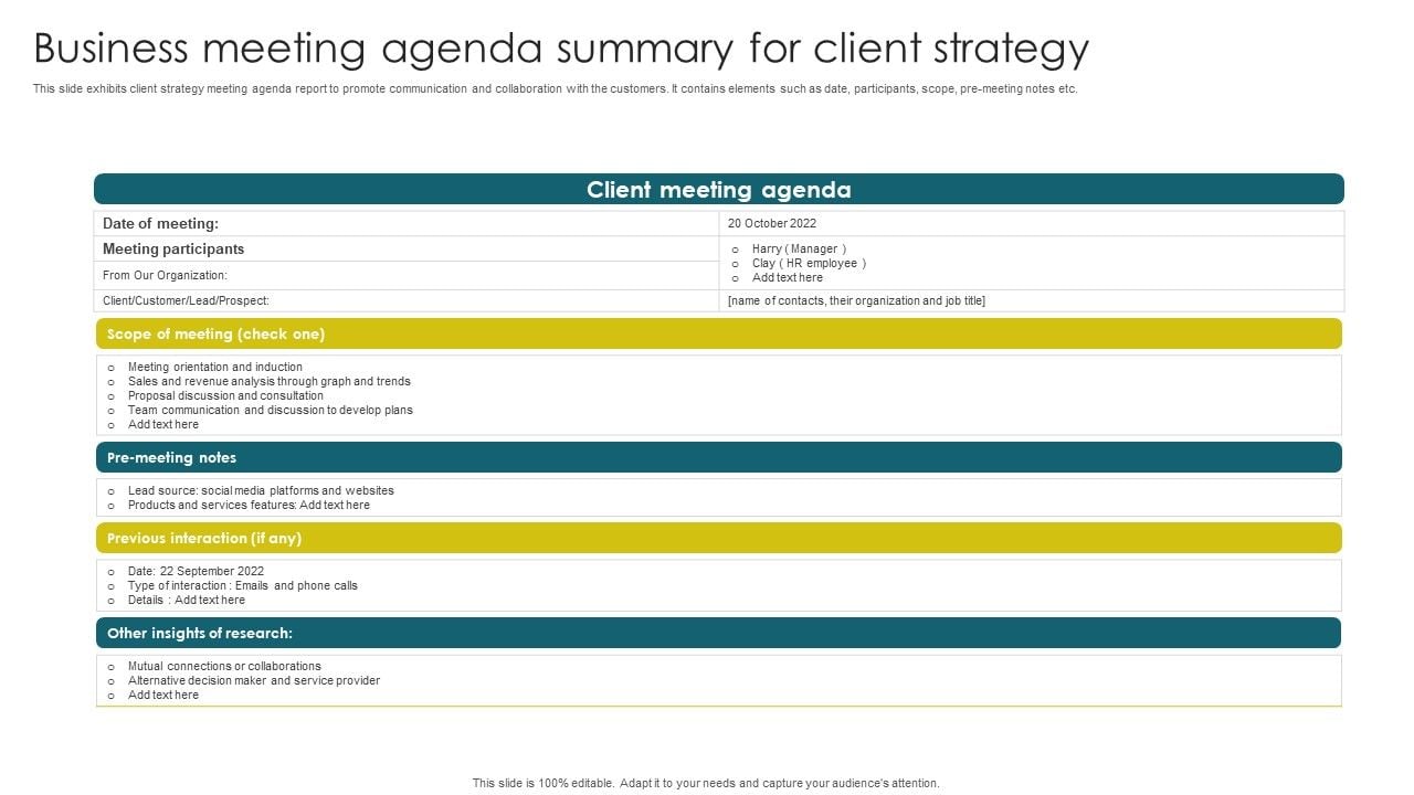 business meeting report analysis