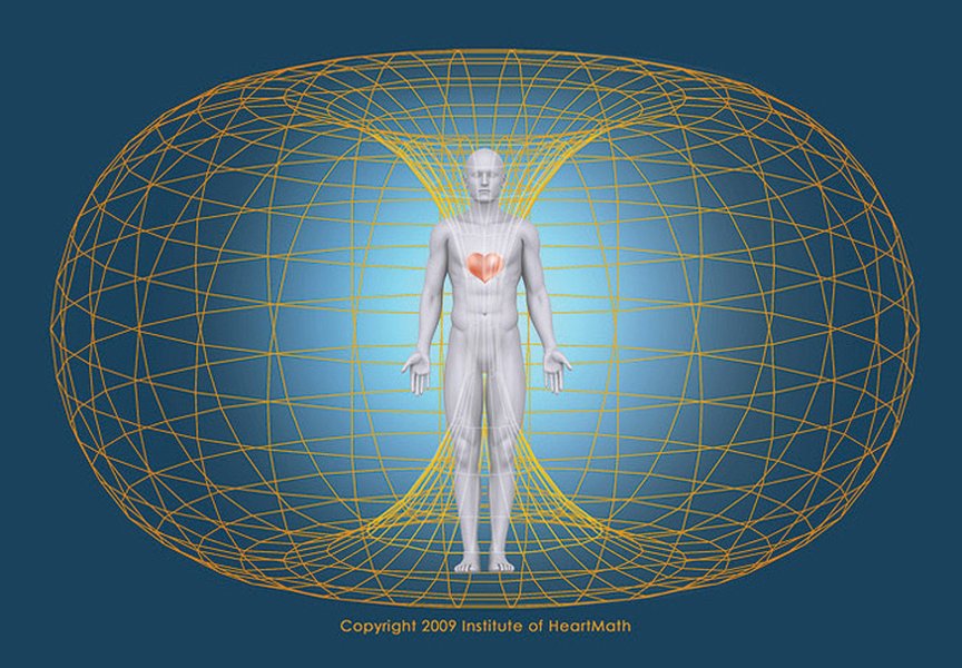 Energetic Communication