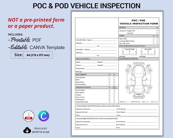 car rental documents, vehicle inspection photos