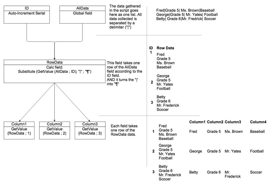 filemaker-virtual-table-tutorial-z8daihw2