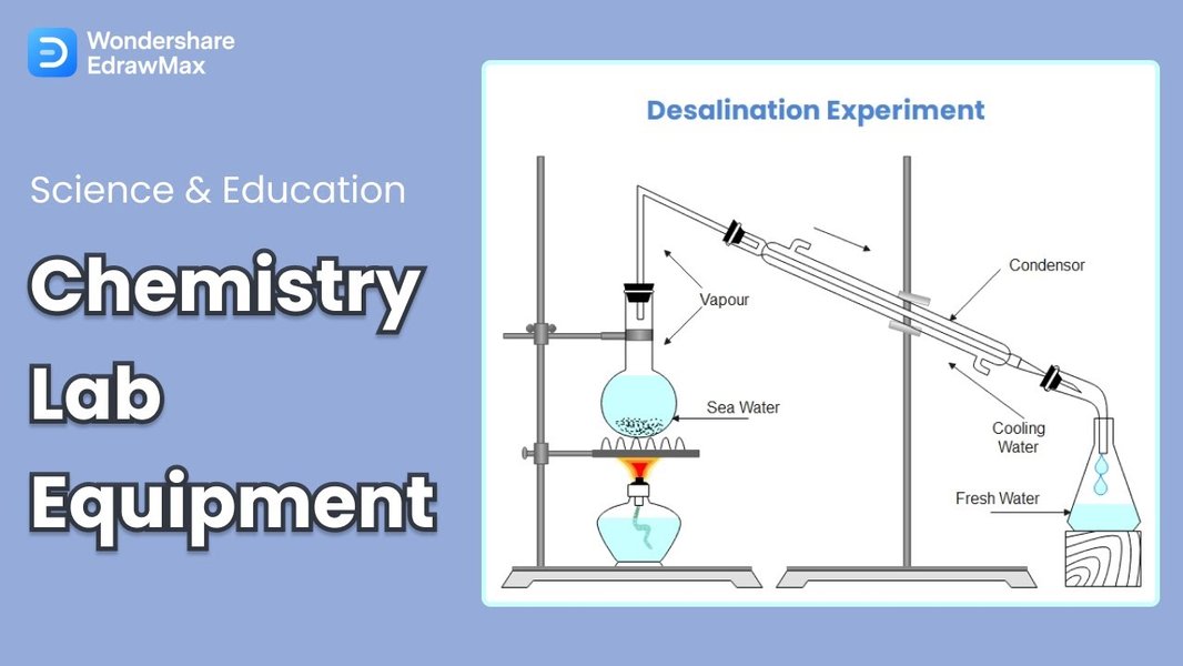 laboratory equipment and experimental setup