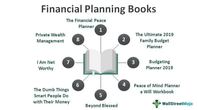 financial planning books
