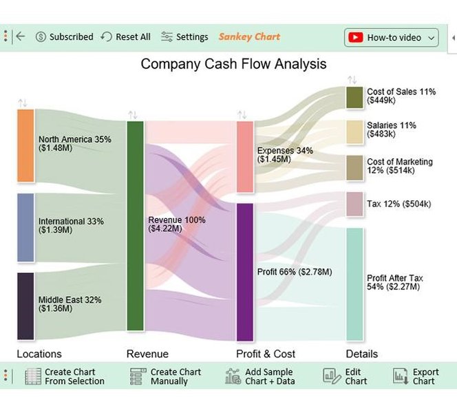 financial-health-analysis-using-statements-n5xhbmn2