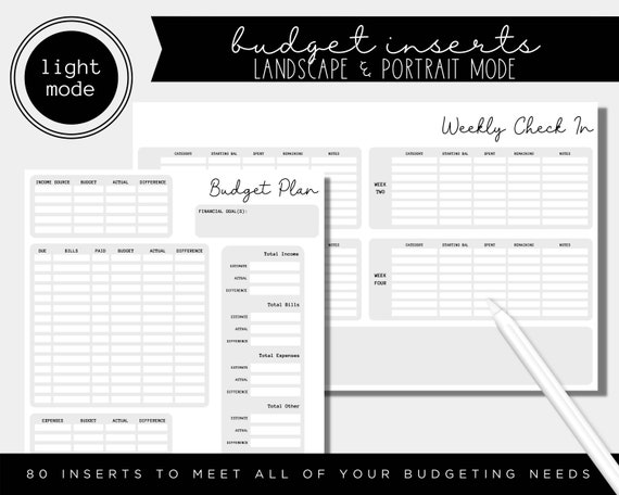landscape budgeting tools