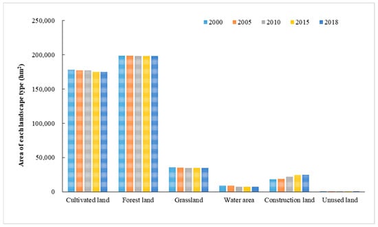 financial charts and scenic landscapes