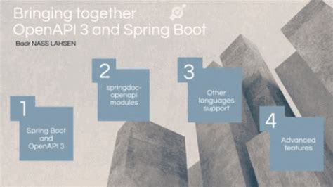 【全网最新-首发】Springfox/swagger迁移springdoc-openapi & springdoc-openapi最新版本和 ...
