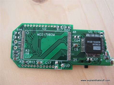 Flash Memory Address Ithy - Flash Memory Address Mapping and Lifetime Management
