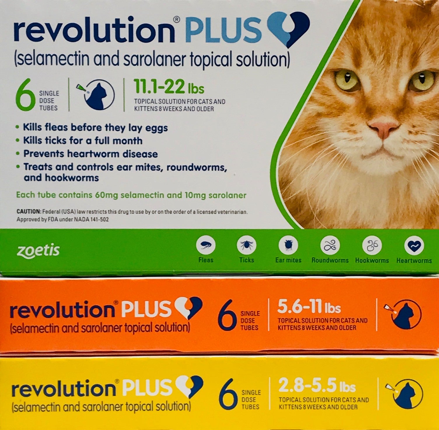veterinary flea treatment products with cats