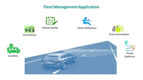 fleet management systems