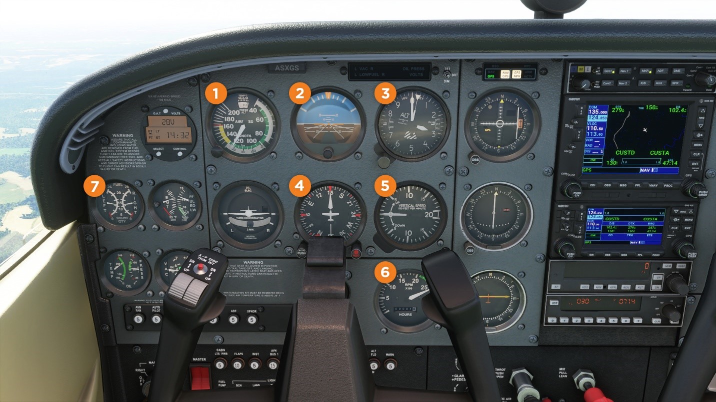 airplane cockpit controls