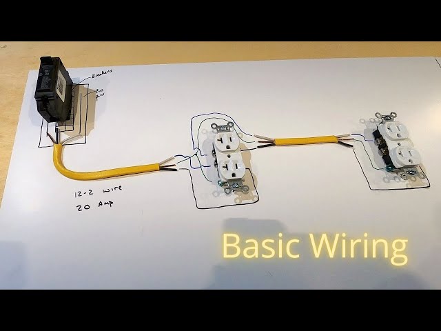 electrical cables installation
