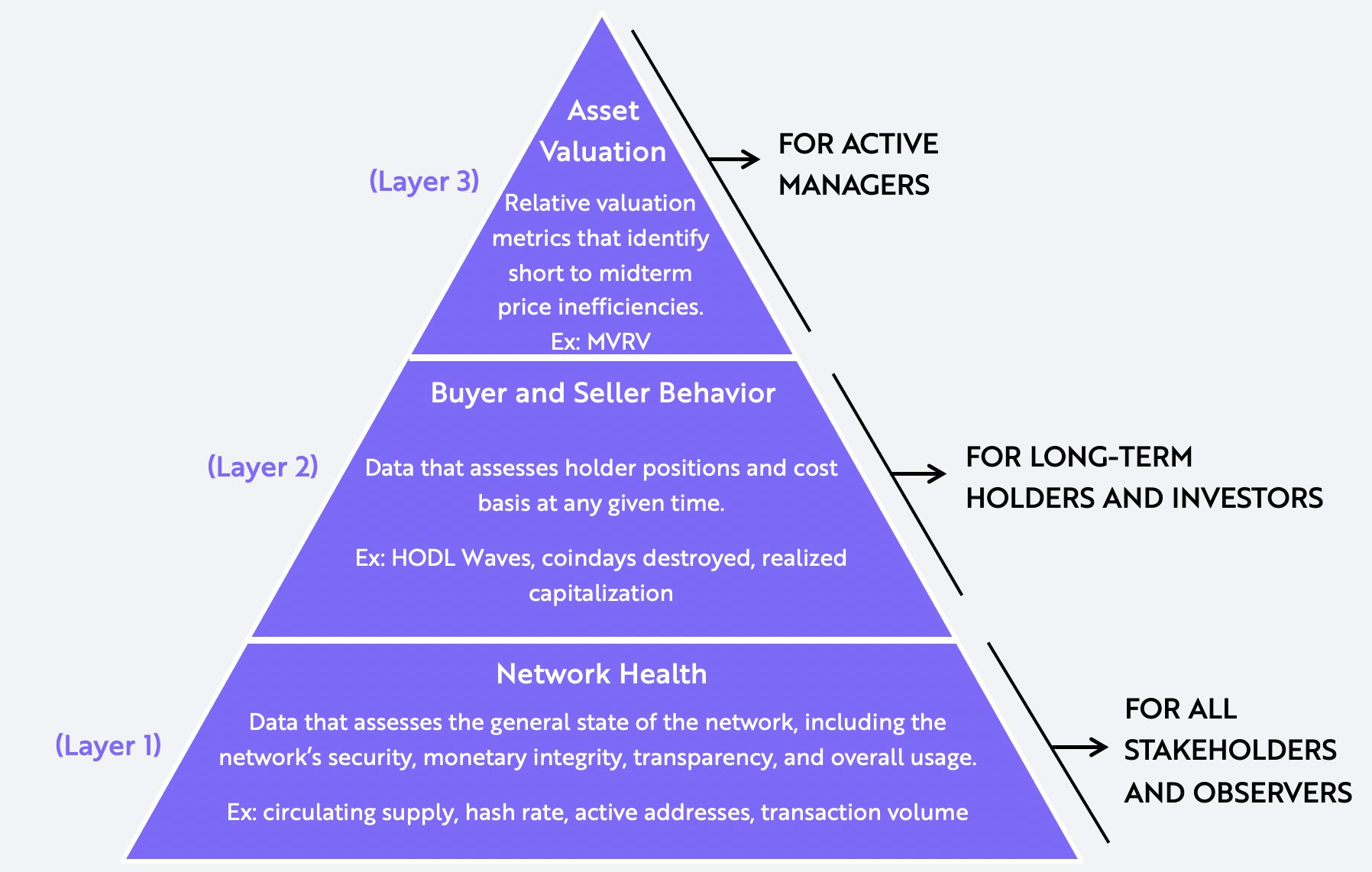 cryptocurrency network hardware evaluation