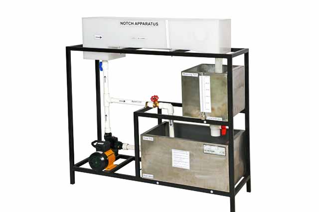 fluid mechanics laboratory apparatus and natural water droplets