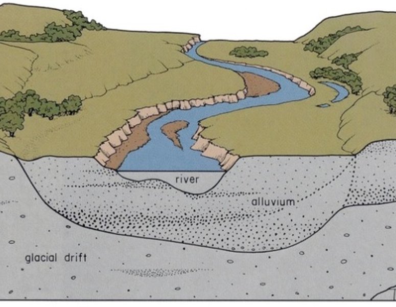 Aerial view of a meandering river flowing through flat alluvial plains.