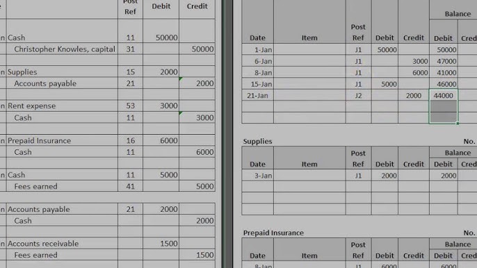 accounting ledger journal entries