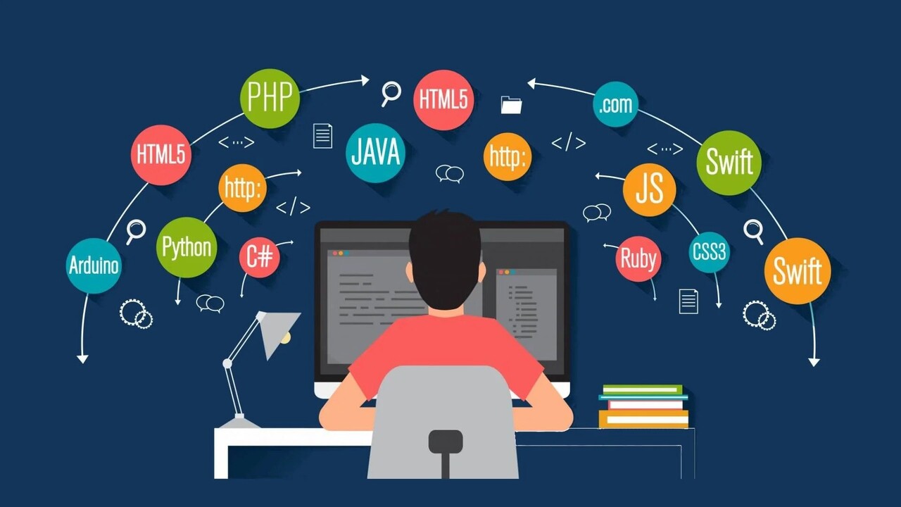 programming learning resources