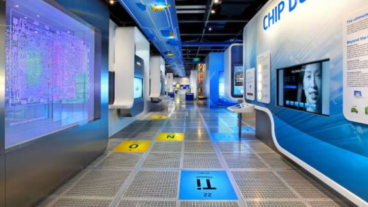 scenic technological innovation hardware